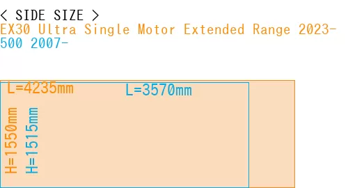 #EX30 Ultra Single Motor Extended Range 2023- + 500 2007-